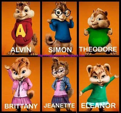 alvin y las ardillas nombres|Alvin and the Chipmunks